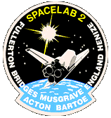 STS-51F Patch
