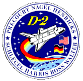 STS-55 Patch